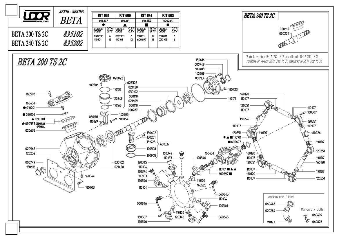 Membrane 090301