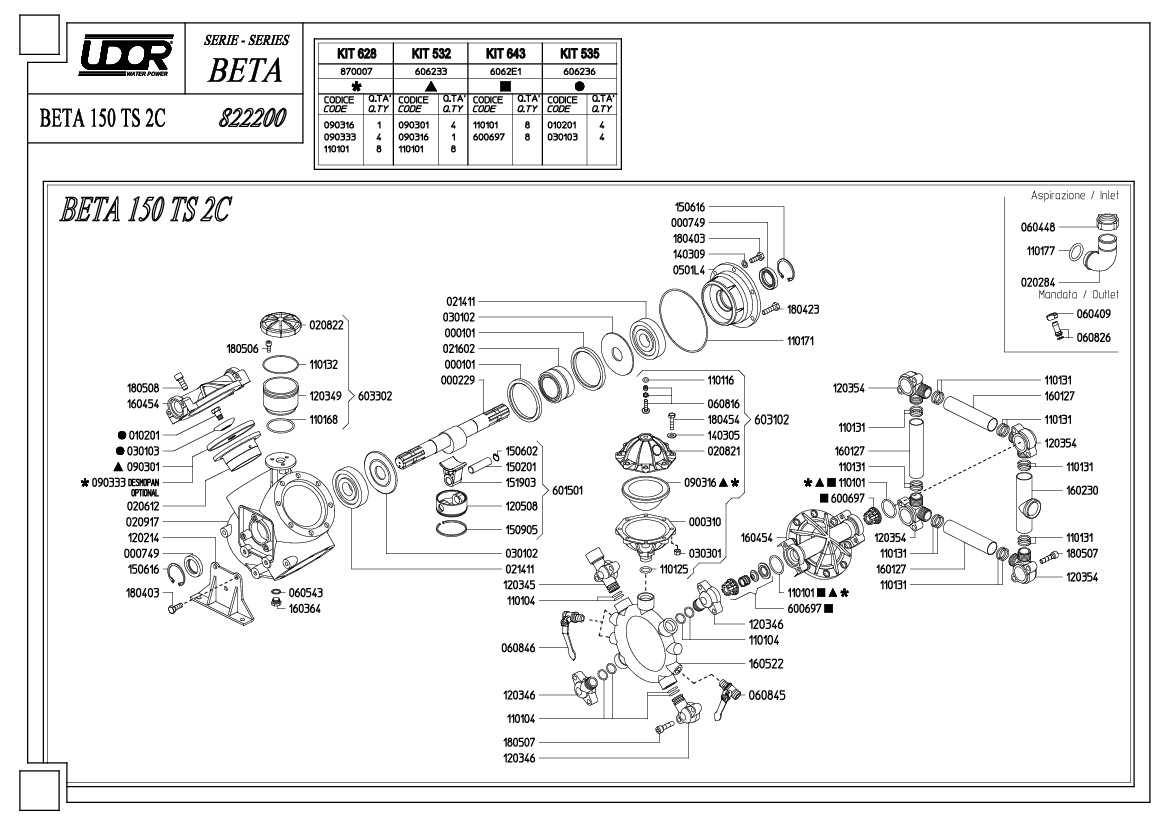 Membrane 090301