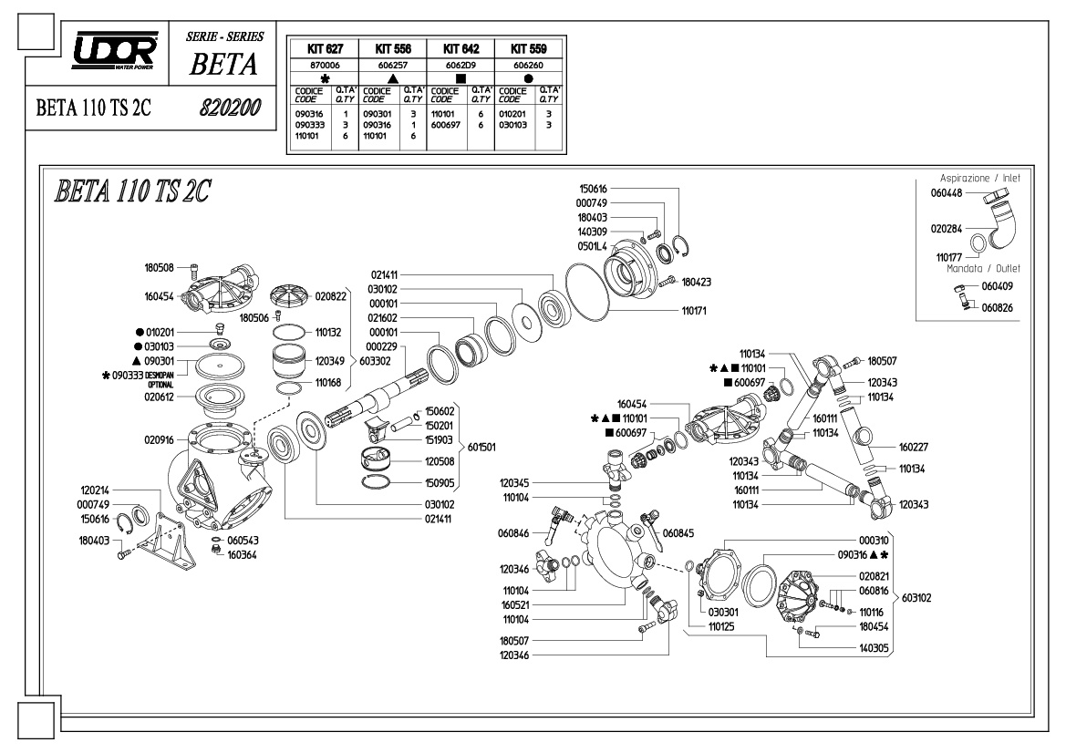 Membrane 090301